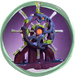 Ancestral Wheel